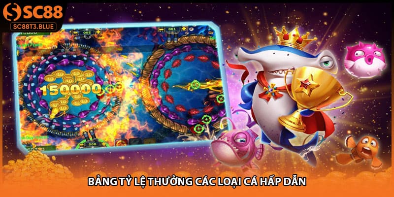 Bảng tỷ lệ thưởng các loại cá hấp dẫn